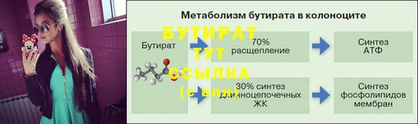 мет Волоколамск